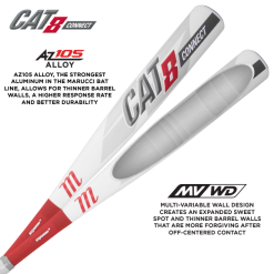 Clearance – Marucci CAT 8 Connect (-5) USSSA Baseball Bat: MSBCC85 12 Clearance – Marucci CAT 8 Connect (-5) USSSA Baseball Bat: MSBCC85 -Baseball Shop cat8 connect az105 mvwd 4ea20854 7007 492b a724 412193a196d1 800x