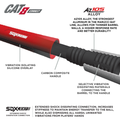 Clearance – Marucci CAT 8 Connect (-5) USSSA Baseball Bat: MSBCC85 13 Clearance – Marucci CAT 8 Connect (-5) USSSA Baseball Bat: MSBCC85 -Baseball Shop cat8 connect sdx ext a547a50f 3163 4e82 ace5 5cb7e5ca9ed2 800x