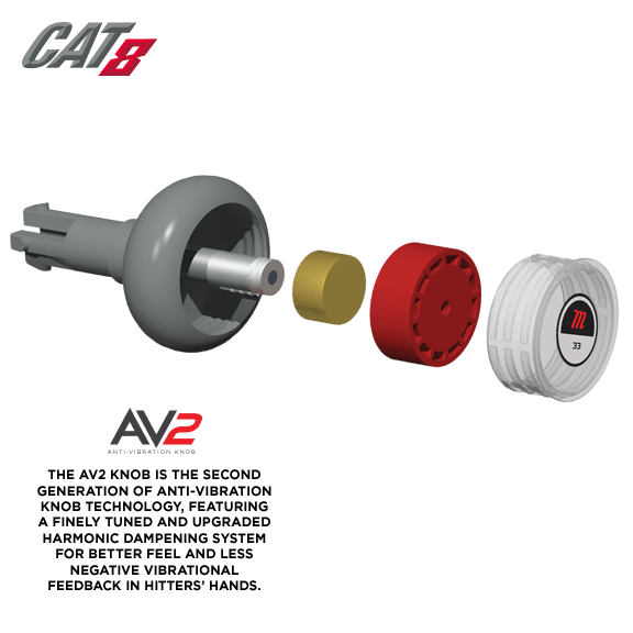 Clearance – Marucci Cat 8 (-8) USSSA Baseball Bat: MSBC88 7 Clearance – Marucci Cat 8 (-8) USSSA Baseball Bat: MSBC88 - Image 5