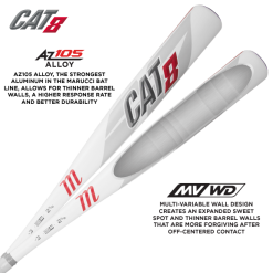 Clearance – Marucci Cat 8 (-8) USSSA Baseball Bat: MSBC88 15 Clearance – Marucci Cat 8 (-8) USSSA Baseball Bat: MSBC88 -Baseball Shop cat8 az105 mvwd 2b6a6d7d 0d7a 450e 9745 c4fcf55217af 800x